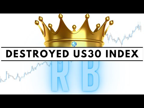 We Destroyed US30 Index | HERE'S PROOF! #forex #scalping #royalblufx