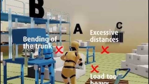 Manual Handling Risk Assessment - Case Study 3 - Packing&Shipping Station