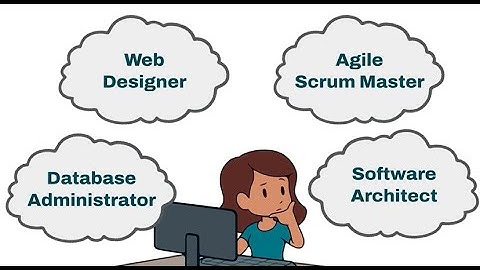 CWI Software Development