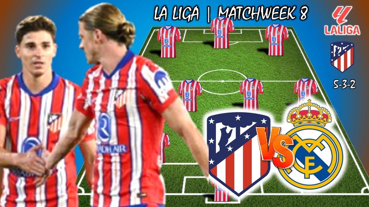 Atlético Madrid Potential Starting Lineup Vs Real Madrid | LA LIGA 2024 ...