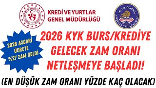 2026 Kyk Burs Ve Kredi̇ye Gelecek Zam Orani Netleşmeye Başladikyk Burs Zam Orani