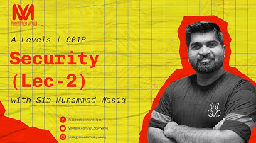 Security (Lec-2) | Security, Privacy And Data Integrity | Paper 1 | Alevel | 9618 | CS By Sir Wasiq