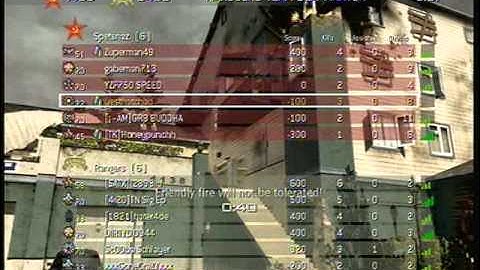 [MW2] Hardcore Team deathmatch Turns into a Hardcore Free-for-all