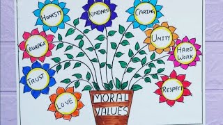 Moral Values Projectmoral Values Chartmoral Values Project For Schoolschool Activitymoral Values