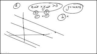 GRE | Practice Test 1 Official Guide to GRE Test | Problem 10