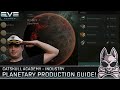 How You Can Make Free ISK With PLANETARY PRODUCTION!! || EVE Echoes Catskull Academy