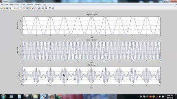 Study of Demodulation of AM using MATLAB (Exp 04 on Analog Communication Lab)