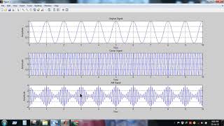 Study of Demodulation of AM using MATLAB (Exp 04 on Analog Communication Lab)