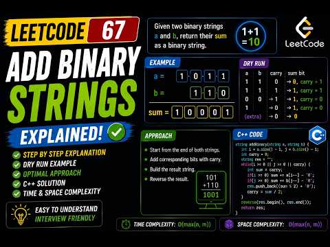 LeetCode 67: Add Binary Explained