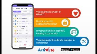 Field Director's Guide to using ActiVote with Volunteers