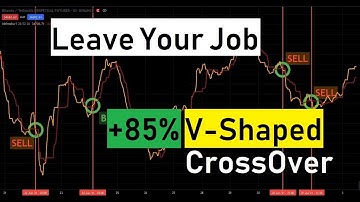 🔴 Pro-Level Crossover Trading Strategy | Ichimoku Indicator