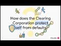 NISM Series VIII Chapter 7: Clearing, Settlement & Risk Management
