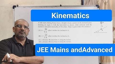 A ball starts falling with zero initial velocity on a smooth inclined plane forming an angle α with