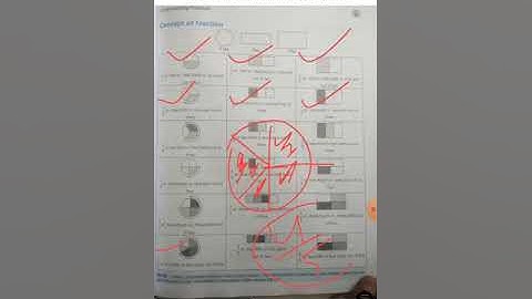 class 5 maths chapter 6