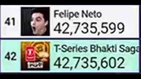 T-Series Bhakti Sagar passes Felipe Neto!