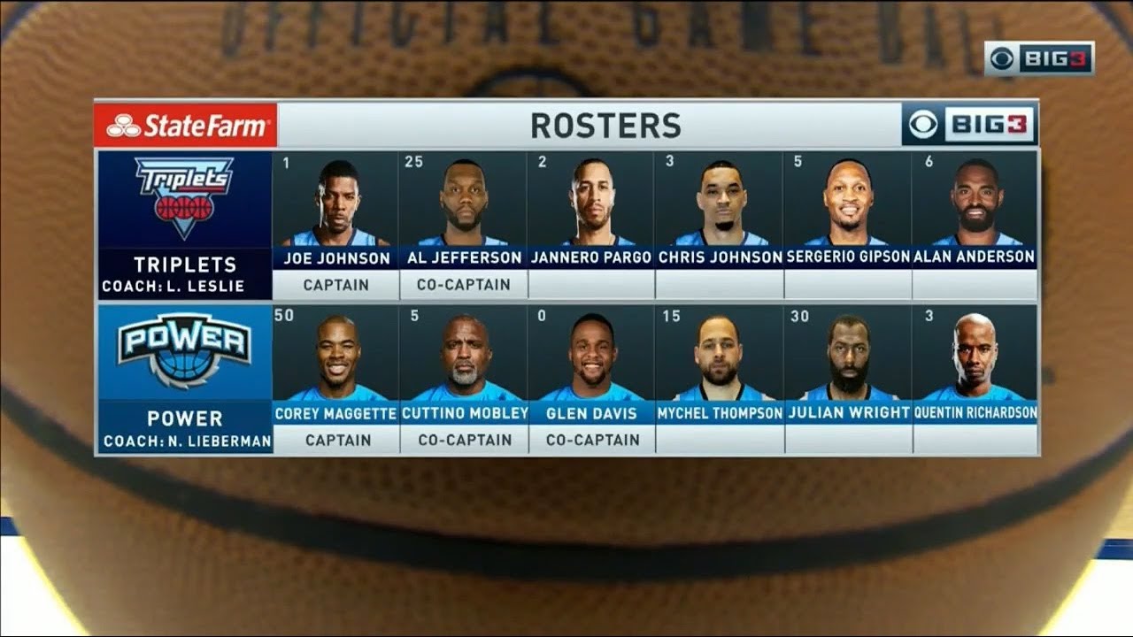 big 3 power roster