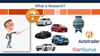 Module 1: Intro to Research