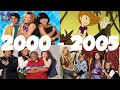 All Disney Channel Show Intros 2000-2005