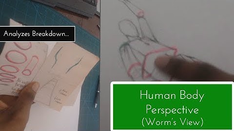 How To Draw Characters In Perspective: Worm