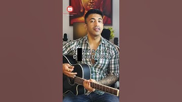 Thumbnail of Easy Strumming pattern for Beginners