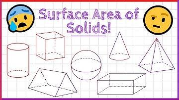 Surface Area of Cubes, Prisms, Spheres, Cones, Pyramids, and Cylinders!