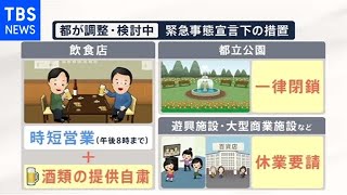 緊急事態宣言 私たちの生活はどう変わる？