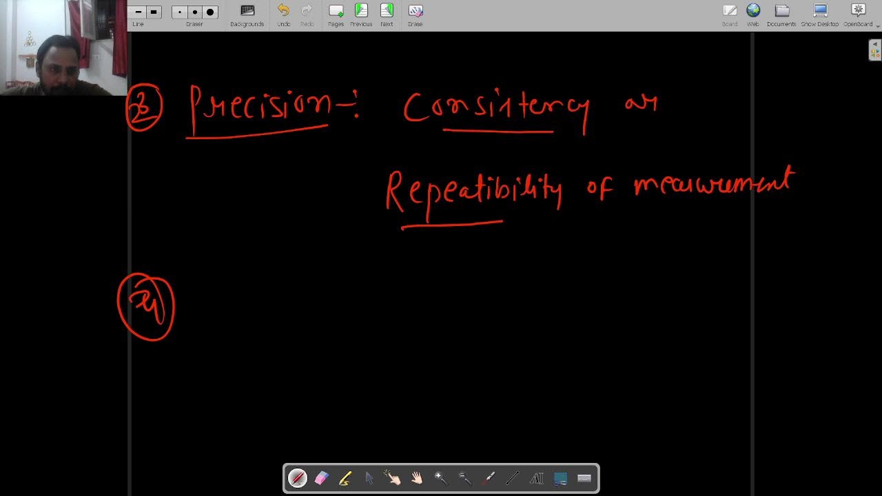 SSC JE  and RRB JE TECHNICAL EXAM SYLLABUS