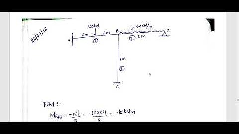 SA2 MODULE 2 PART 4 (2015 scheme)