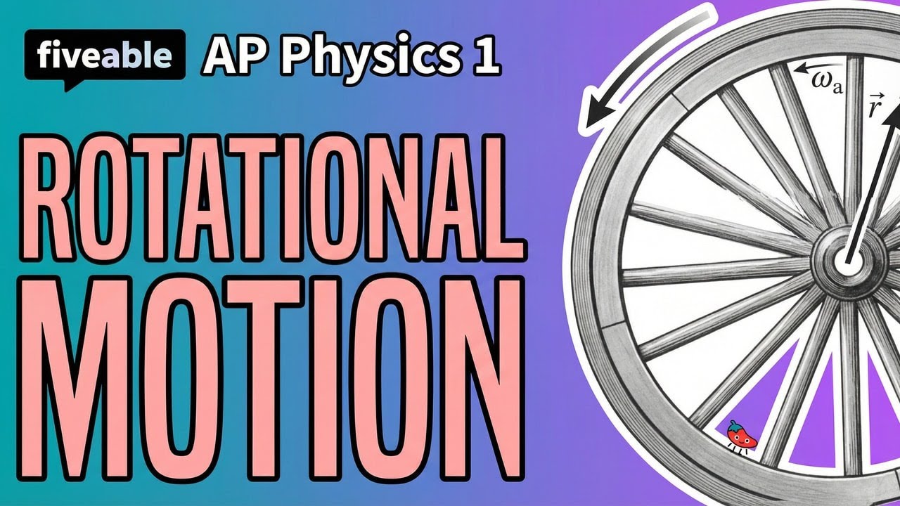 AP Physics C: Mechanics CRAM – Rotation & Circular Motion - YouTube