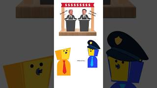 How rich people avoid taxes? Tax Evasion vs Tax Avoidance #tax #taxes #taxplanning  #money