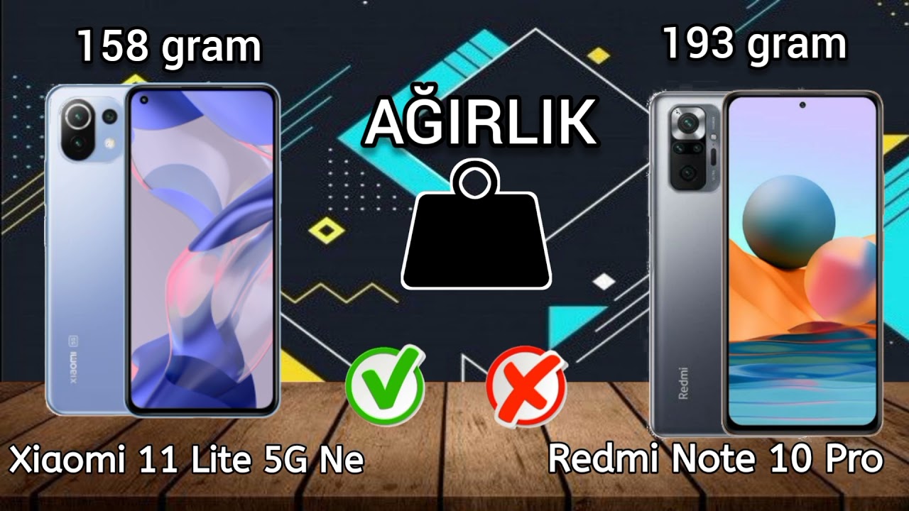 Redmi Note 10 Vs Mi 11 Lite