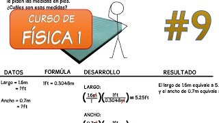 Sistema Inglés / Conversión de unidades