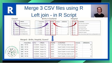 How to Merge CSV Files in R with Left Joins | R Programming Tutorial