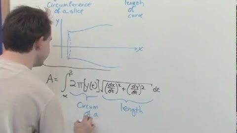 Lesson 12 - Surface Area Of Revolution In Parametric Equations