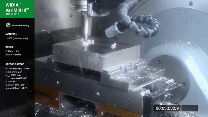 Trochoidal Milling - Hanita VariMill III