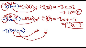 Distributing Negative Numbers To Parenthetical Expressions, Method A