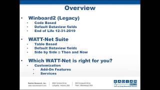 Famous Winboard Legacy to WATT-Net™ by Radian Research Wealth