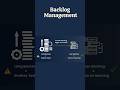 Backlog Management Is About What You Don’t Build (Real PM Style) #productmanagement #productbacklog