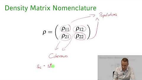 Quantum Optics  || 01 Lecture 6   Density Matrices Intro 14 46