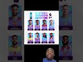 Who will WIN the PFA POTS Award #liverpool #arsenal #mancity #manutd #premierleague #football #lfc