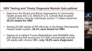 ECHO 2024 Session 31: HBV Testing, Interpretation, and Treatment Initiation