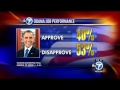 Poll finds obama to be worst president since world war ii