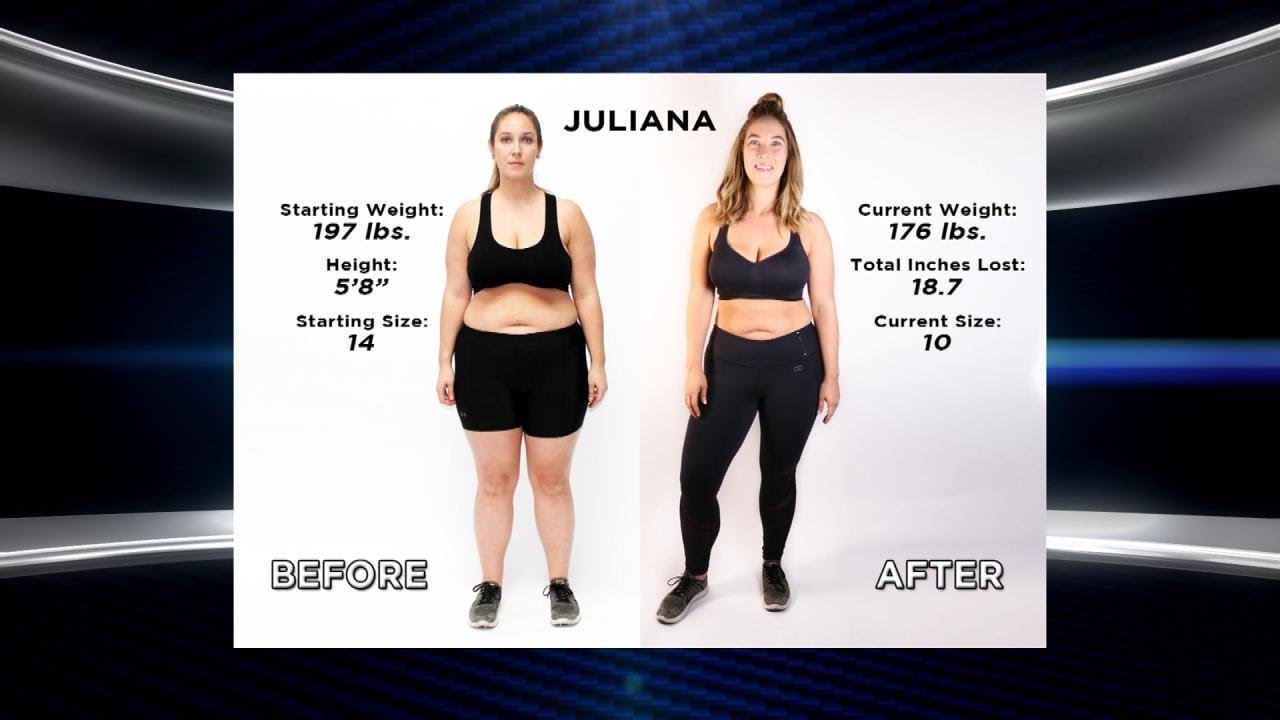 The Stone Method: 8 Weeks to Change - The Results!