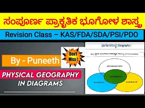 ಸಂಪೂರ್ಣ ಪ್ರಾಕೃತಿಕ ಭೂಗೋಳ ಶಾಸ್ತ್ರ / Physical Geography Through Diagrams - | FDA/SDA/PSI/KAS |