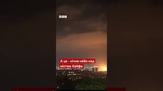 Ракети над хмарочосами: Ізраїль під масованим ударом #новини #війна #shorts #shortvideo #ізраїль