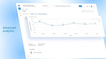 Data Meets AI: Animated Explainer Video for Enterprise SaaS - Fosfor