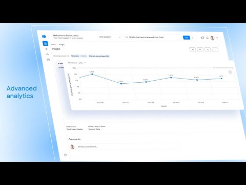 Data Meets AI: Animated Explainer Video for Enterprise SaaS - Fosfor