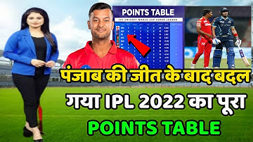 IPL Points Table 2022 Today | Pbks vs Gt After Match points Table | Points Table Ipl 2022 Today