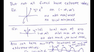 Section 4.1: Maximum and Minimum