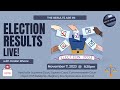 PA Election 2023 LIVE Results | 11-7-23